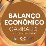 Questionário Balanço Econômico 2021